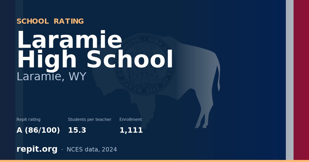 Laramie High School, Laramie, WY — Repit school rating A (86/100)