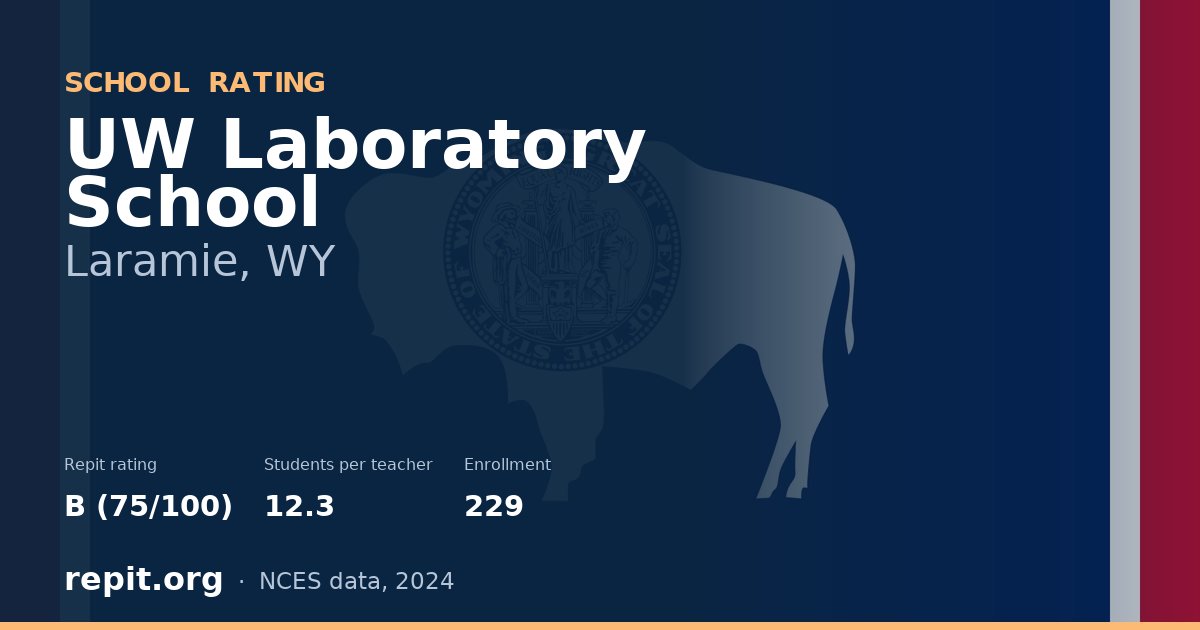 UW Laboratory School, Laramie, WY — Repit school rating B (75/100)