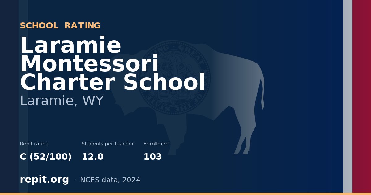 Laramie Montessori Charter School, Laramie, WY — Repit school rating C (52/100)