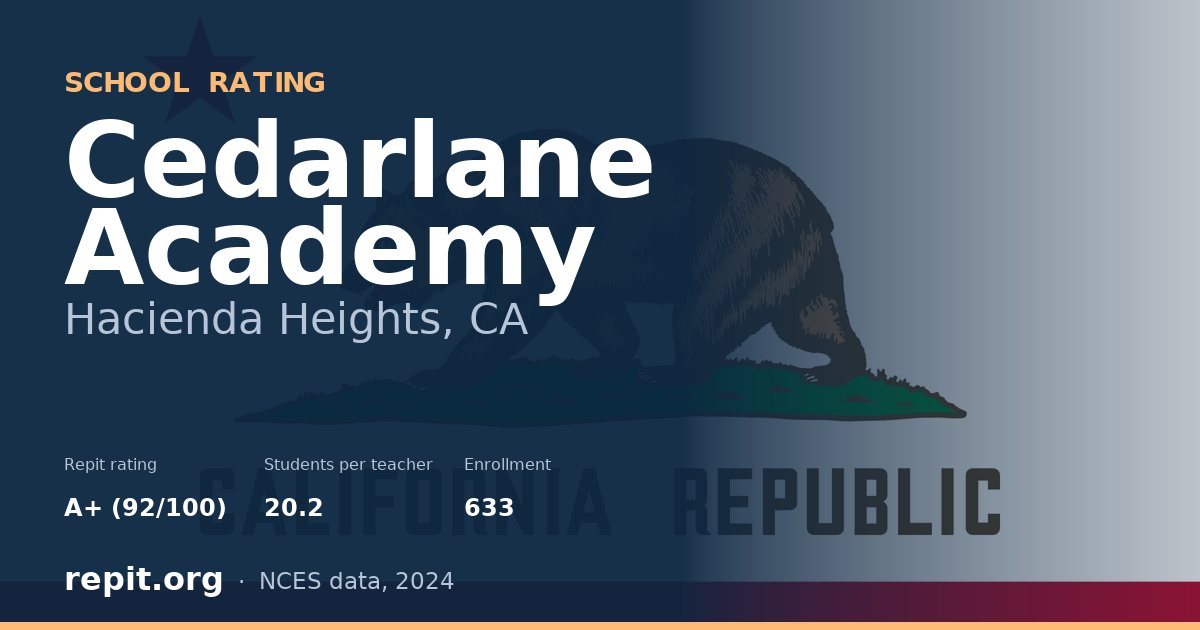 Cedarlane Academy, Hacienda Heights, CA — Repit school rating A+ (92/100)