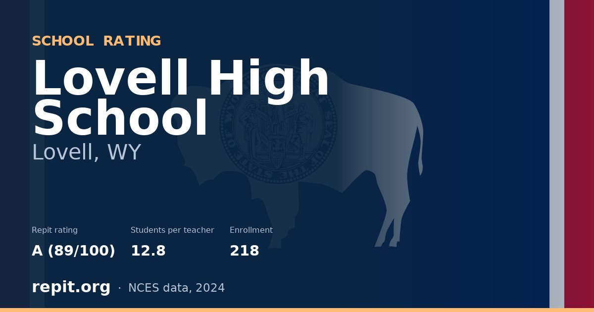 Lovell High School, Lovell, WY — Repit school rating A (89/100)