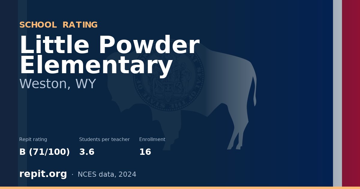 Little Powder Elementary, Weston, WY — Repit school rating B (71/100)