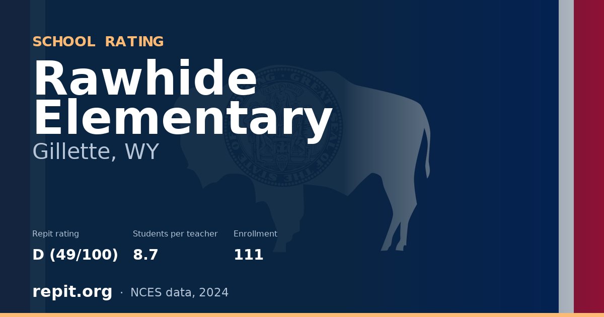 Rawhide Elementary, Gillette, WY — Repit school rating D (49/100)