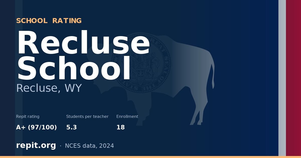 Recluse School, Recluse, WY — Repit school rating A+ (97/100)
