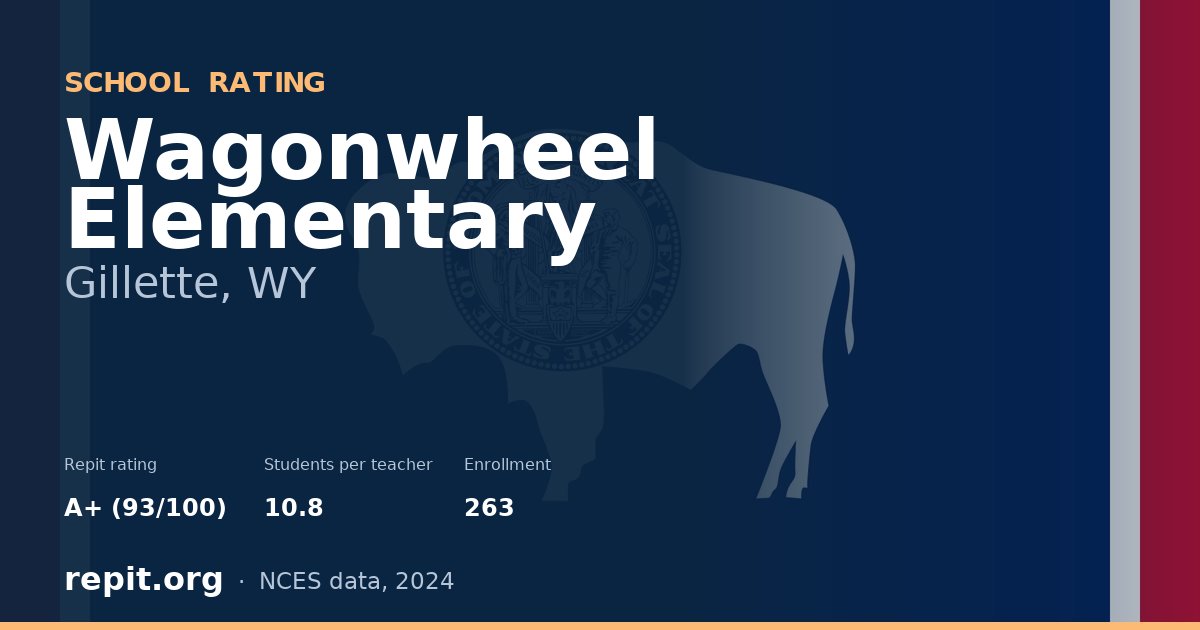 Wagonwheel Elementary, Gillette, WY — Repit school rating A+ (93/100)