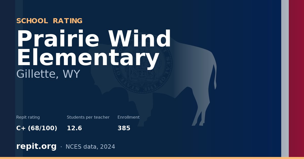 Prairie Wind Elementary, Gillette, WY — Repit school rating C+ (68/100)
