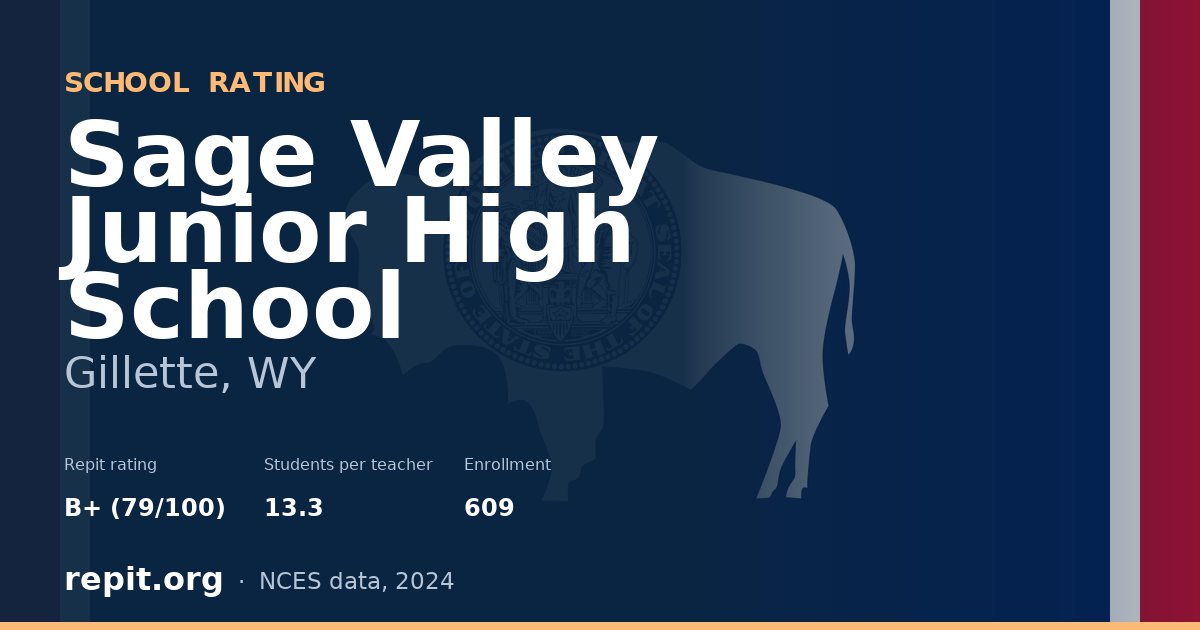Sage Valley Junior High School, Gillette, WY — Repit school rating B+ (79/100)