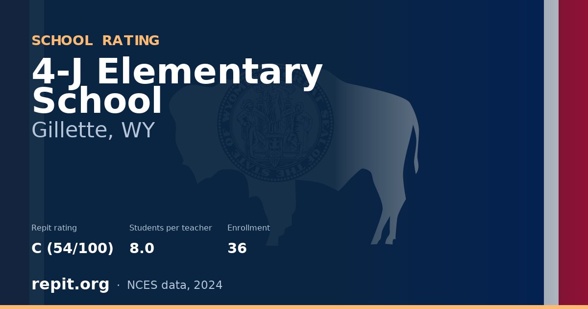 4-J Elementary School, Gillette, WY — Repit school rating C (54/100)
