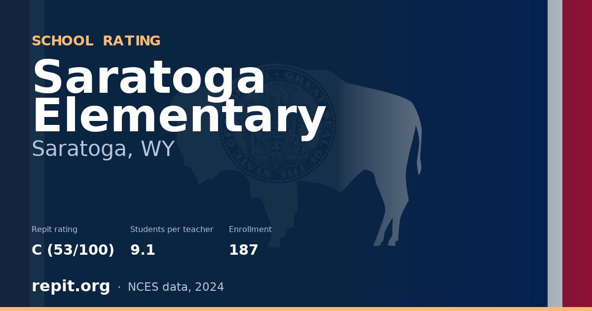 Saratoga Elementary, Saratoga, WY — Repit school rating C (53/100)