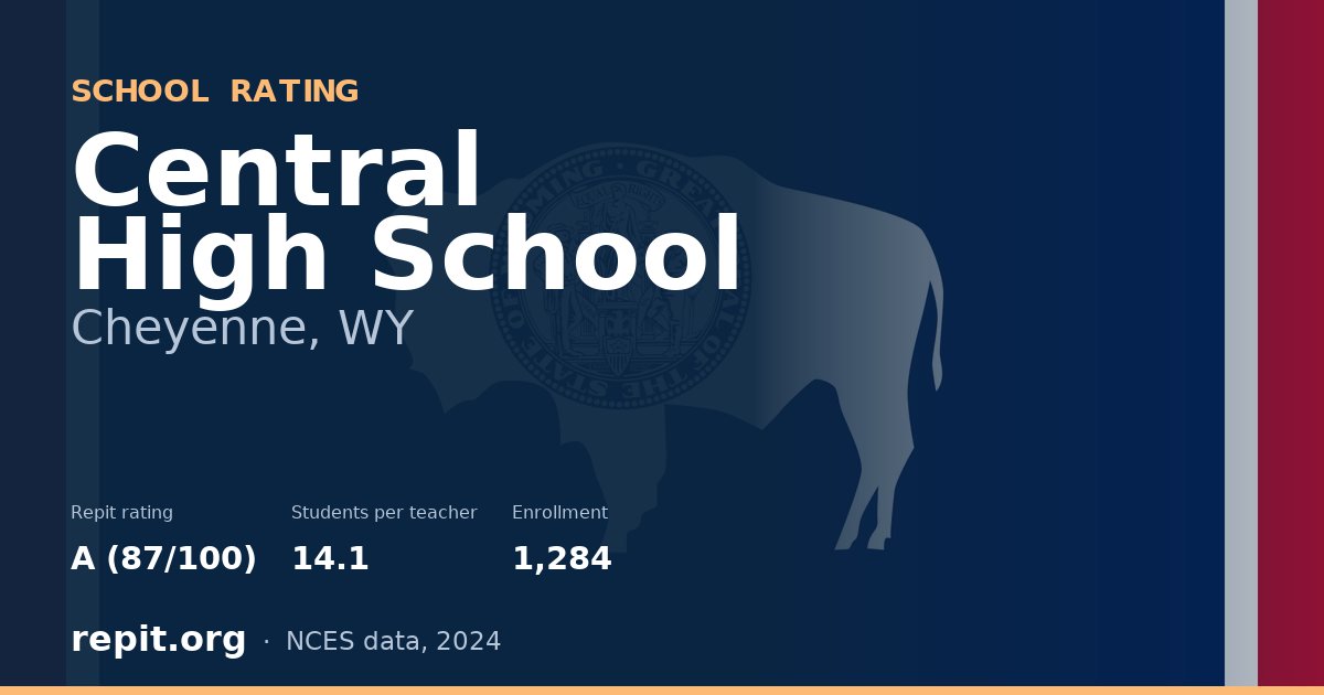 Central High School, Cheyenne, WY — Repit school rating A (87/100)