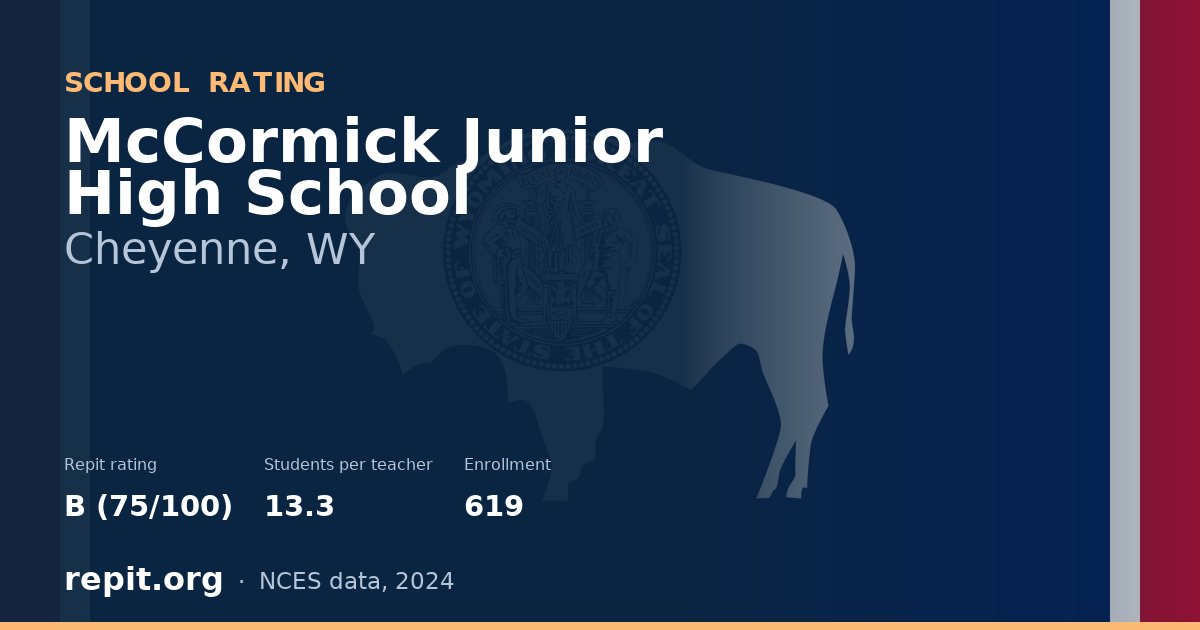 McCormick Junior High School, Cheyenne, WY — Repit school rating B (75/100)