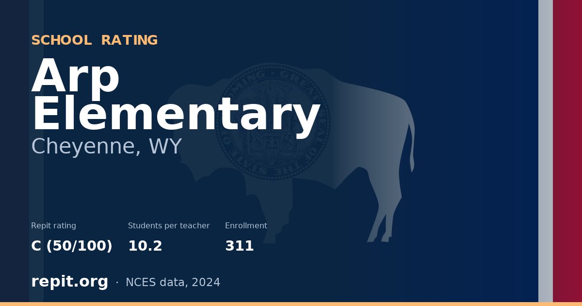 Arp Elementary, Cheyenne, WY — Repit school rating C (50/100)