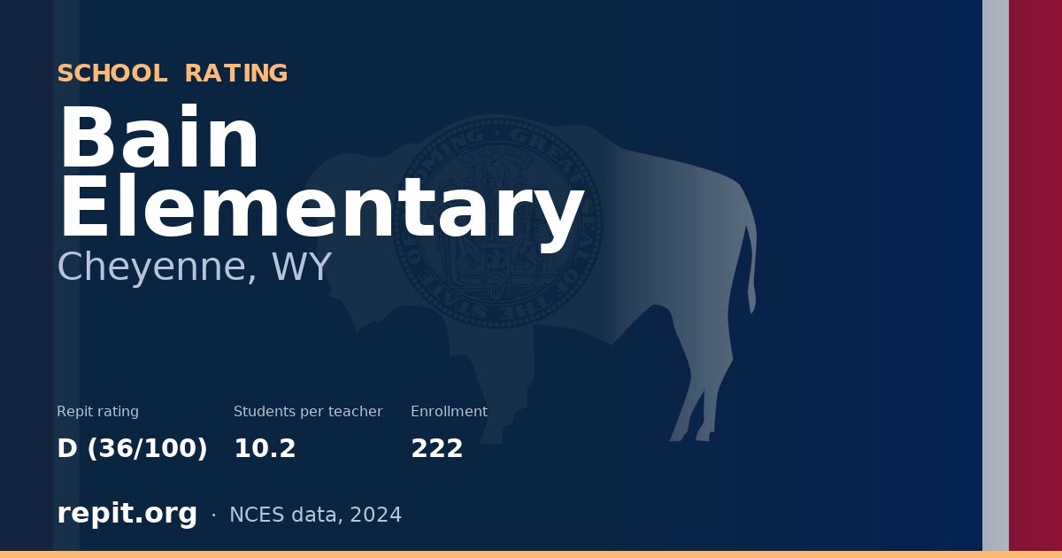 Bain Elementary, Cheyenne, WY — Repit school rating D (36/100)
