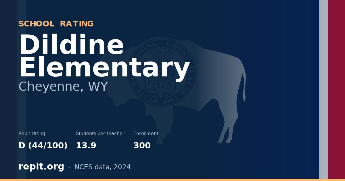 Dildine Elementary, Cheyenne, WY — Repit school rating D (44/100)