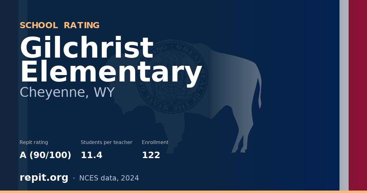 Gilchrist Elementary, Cheyenne, WY — Repit school rating A (90/100)