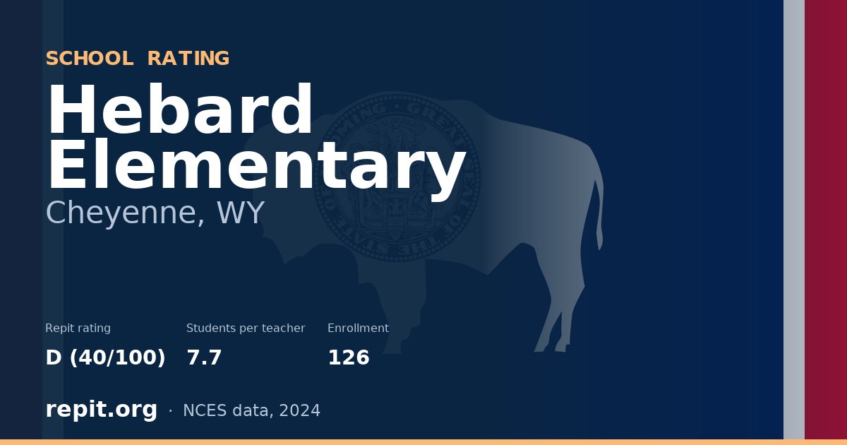 Hebard Elementary, Cheyenne, WY — Repit school rating D (40/100)