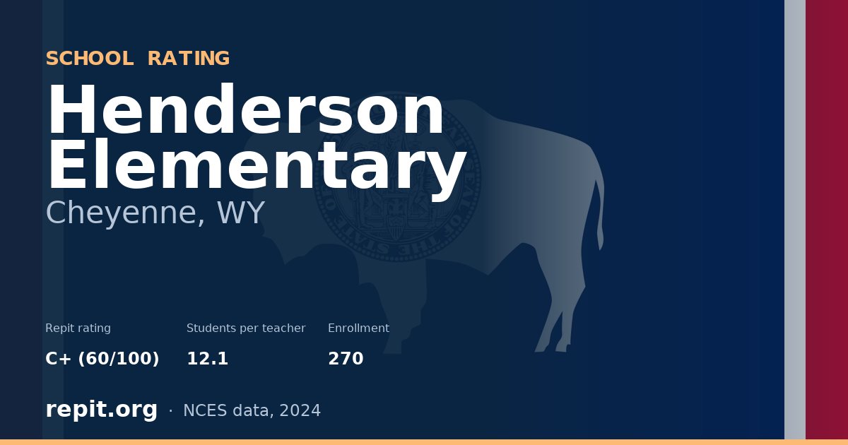 Henderson Elementary, Cheyenne, WY — Repit school rating C+ (60/100)