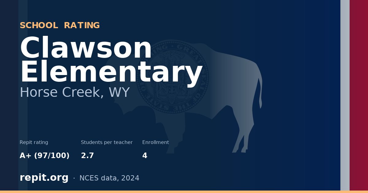 Clawson Elementary, Horse Creek, WY — Repit school rating A+ (97/100)