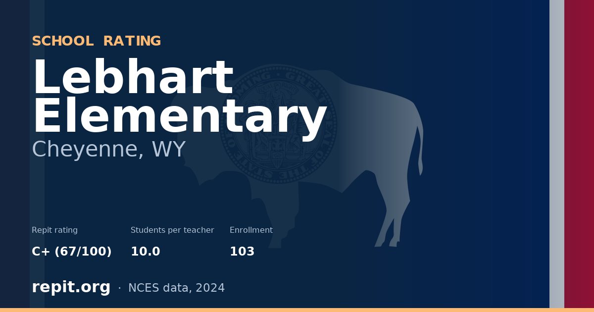 Lebhart Elementary, Cheyenne, WY — Repit school rating C+ (67/100)