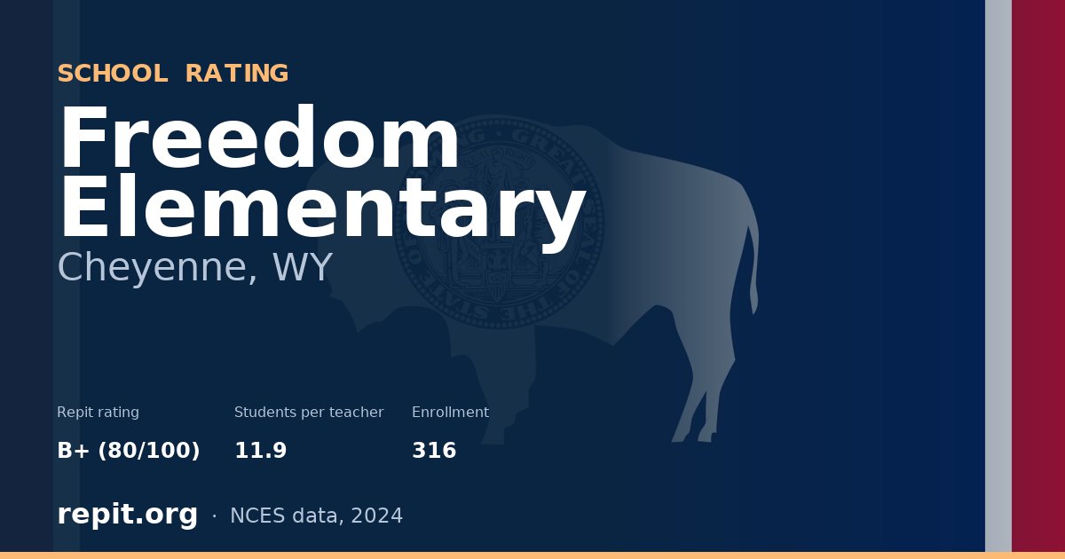Freedom Elementary, Cheyenne, WY — Repit school rating B+ (80/100)