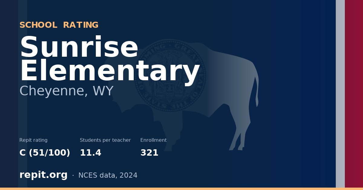 Sunrise Elementary, Cheyenne, WY — Repit school rating C (51/100)