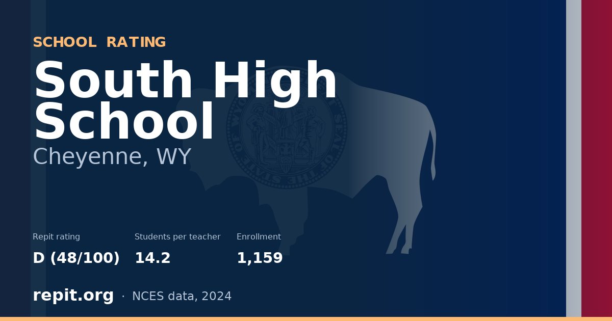 South High School, Cheyenne, WY — Repit school rating D (48/100)