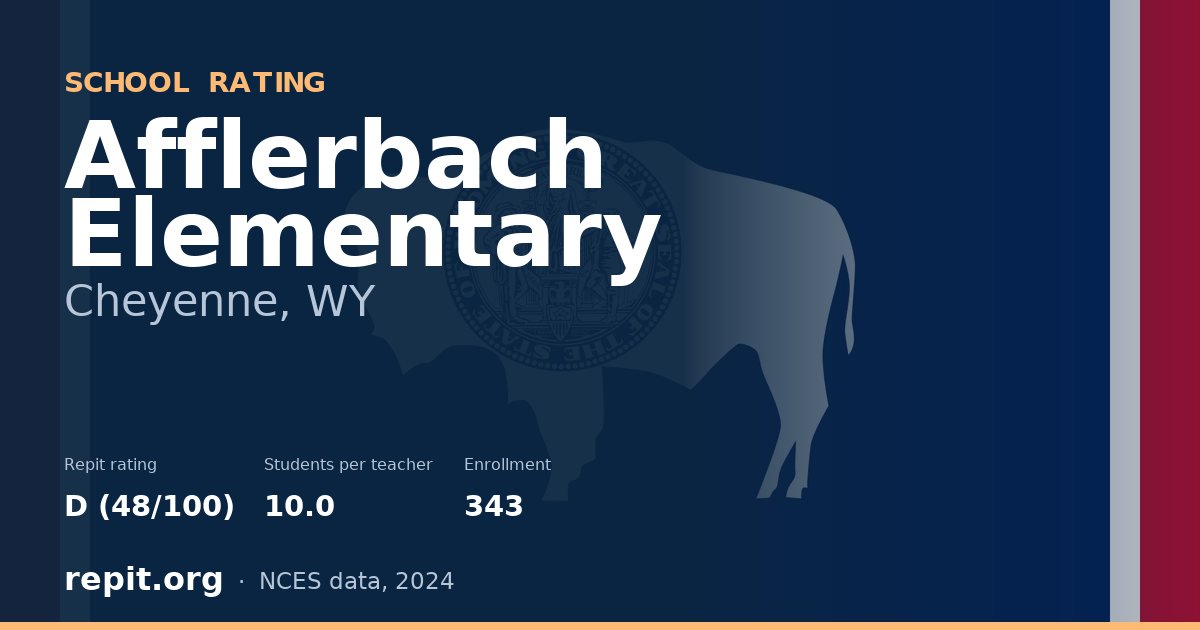 Afflerbach Elementary, Cheyenne, WY — Repit school rating D (48/100)
