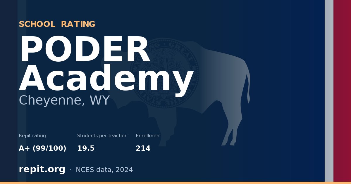 PODER Academy, Cheyenne, WY — Repit school rating A+ (99/100)