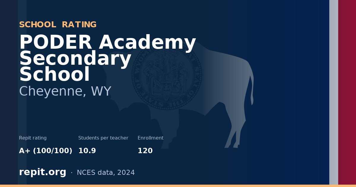 PODER Academy Secondary School, Cheyenne, WY — Repit school rating A+ (100/100)