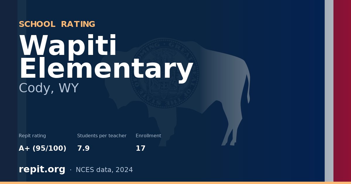 Wapiti Elementary, Cody, WY — Repit school rating A+ (95/100)