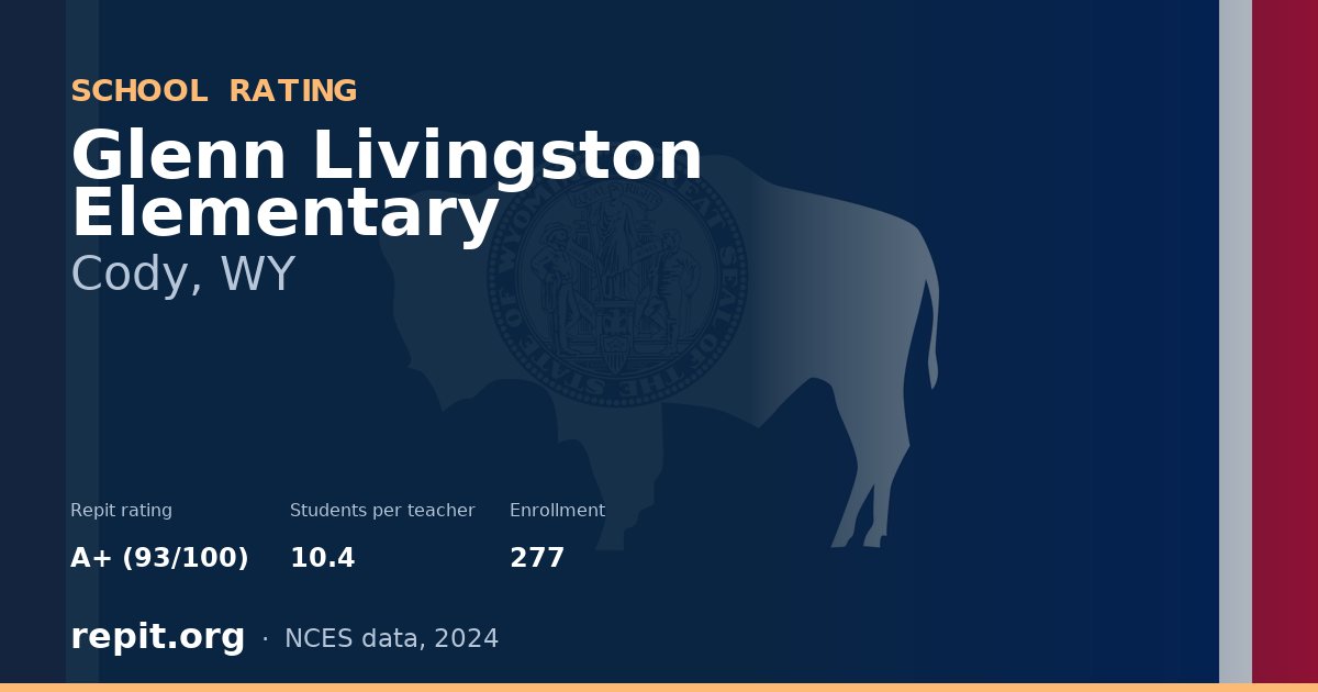 Glenn Livingston Elementary, Cody, WY — Repit school rating A+ (93/100)