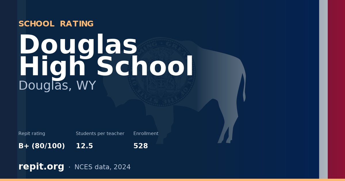Douglas High School, Douglas, WY — Repit school rating B+ (80/100)