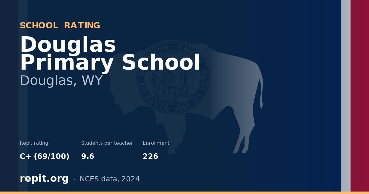 Douglas Primary School, Douglas, WY — Repit school rating C+ (69/100)