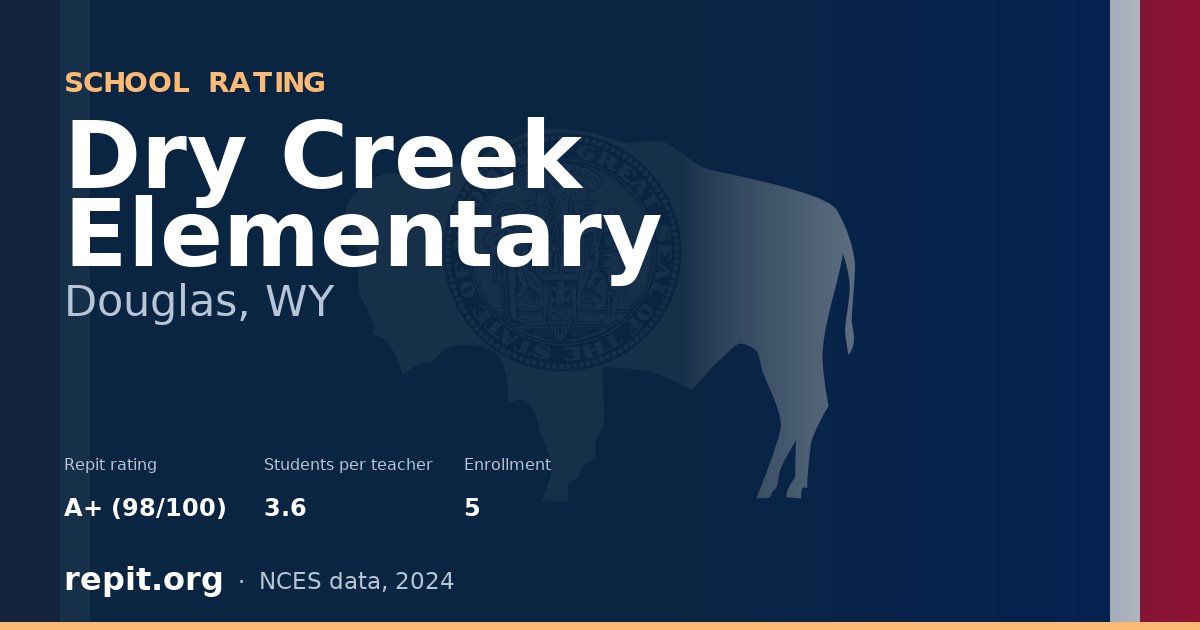 Dry Creek Elementary, Douglas, WY — Repit school rating A+ (98/100)