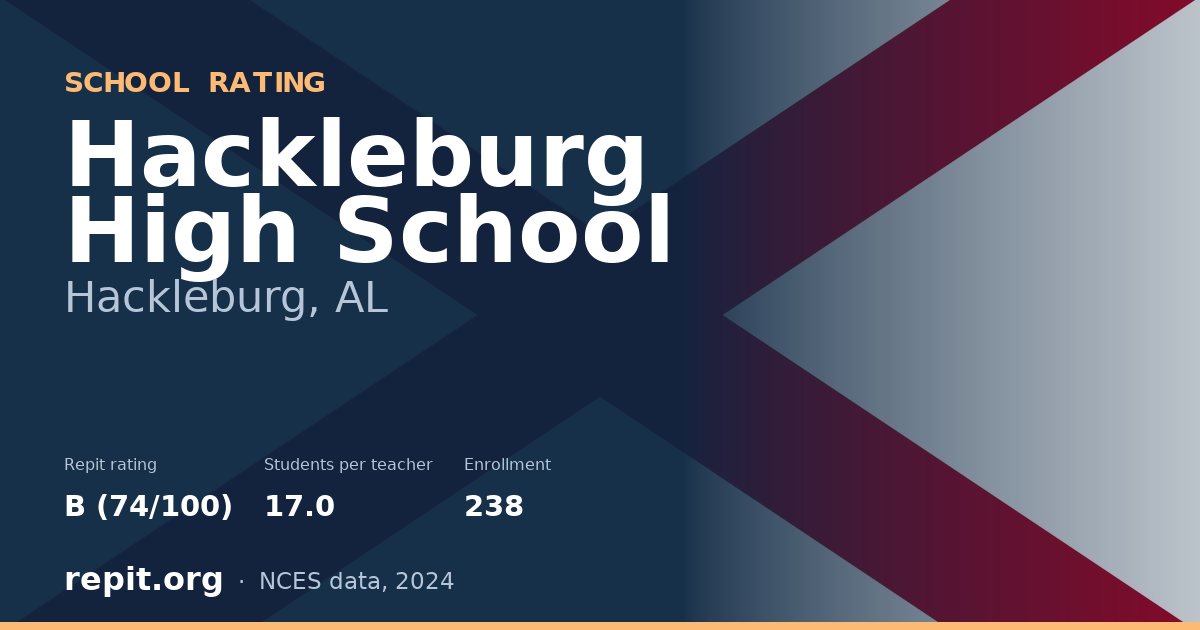 Hackleburg High School, Hackleburg, AL — Repit school rating B (74/100)