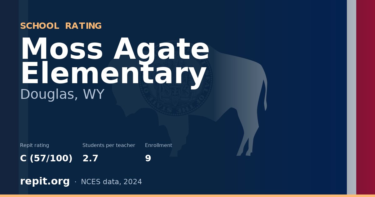Moss Agate Elementary, Douglas, WY — Repit school rating C (57/100)