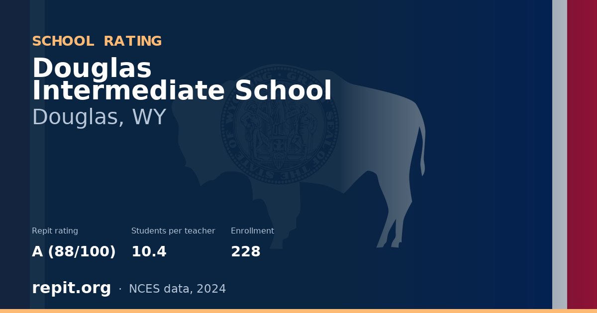 Douglas Intermediate School, Douglas, WY — Repit school rating A (88/100)