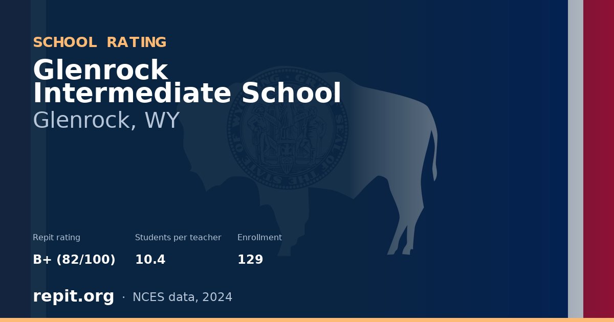 Glenrock Intermediate School, Glenrock, WY — Repit school rating B+ (82/100)
