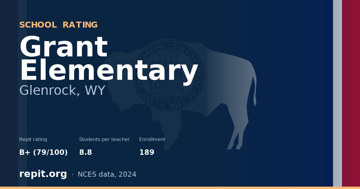 Grant Elementary, Glenrock, WY — Repit school rating B+ (79/100)
