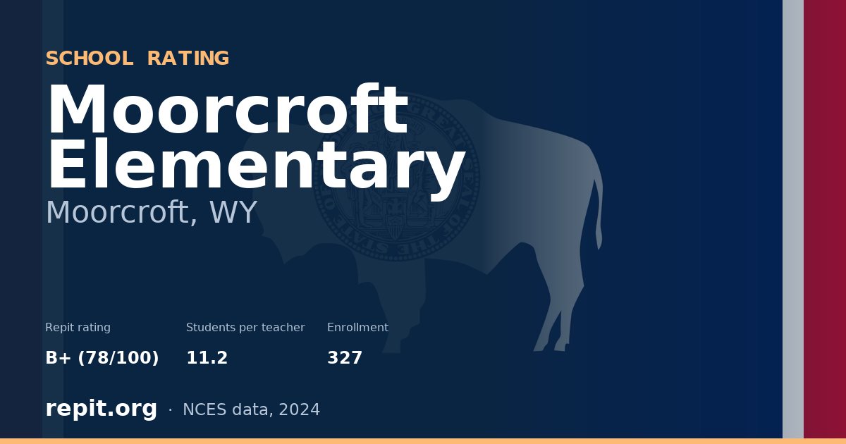 Moorcroft Elementary, Moorcroft, WY — Repit school rating B+ (78/100)
