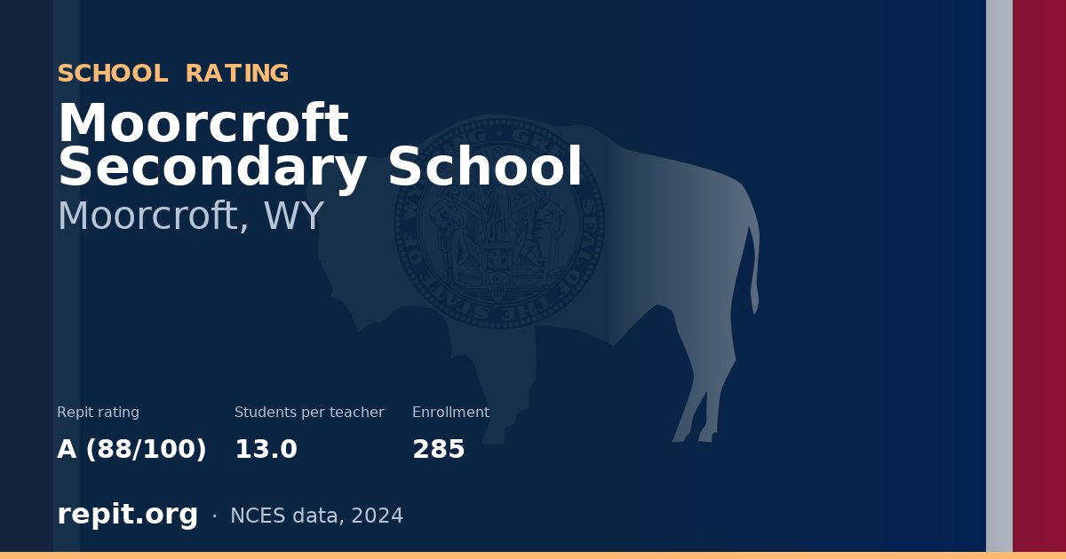 Moorcroft Secondary School, Moorcroft, WY — Repit school rating A (88/100)
