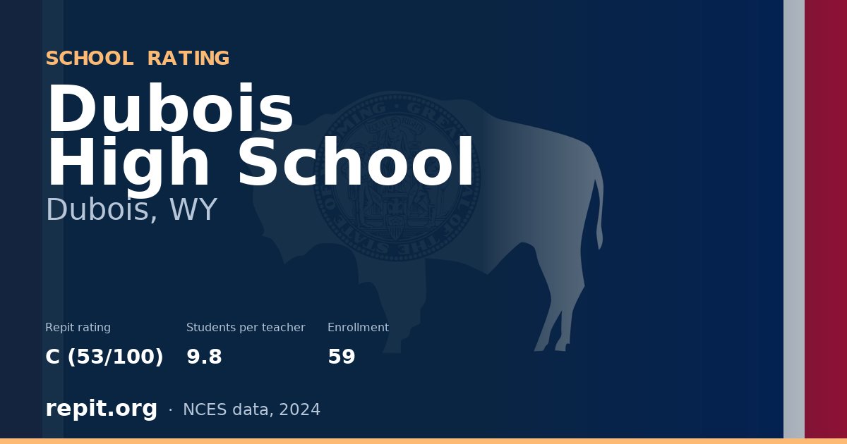 Dubois High School, Dubois, WY — Repit school rating C (53/100)