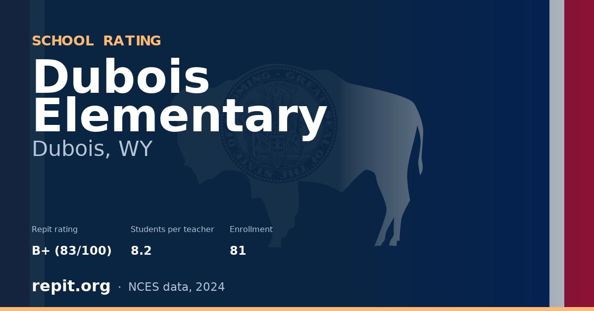 Dubois Elementary, Dubois, WY — Repit school rating B+ (83/100)