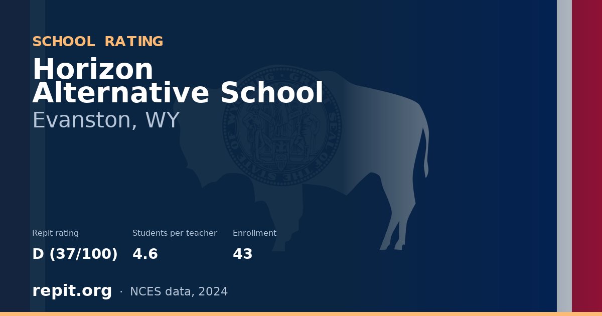 Horizon Alternative School, Evanston, WY — Repit school rating D (37/100)