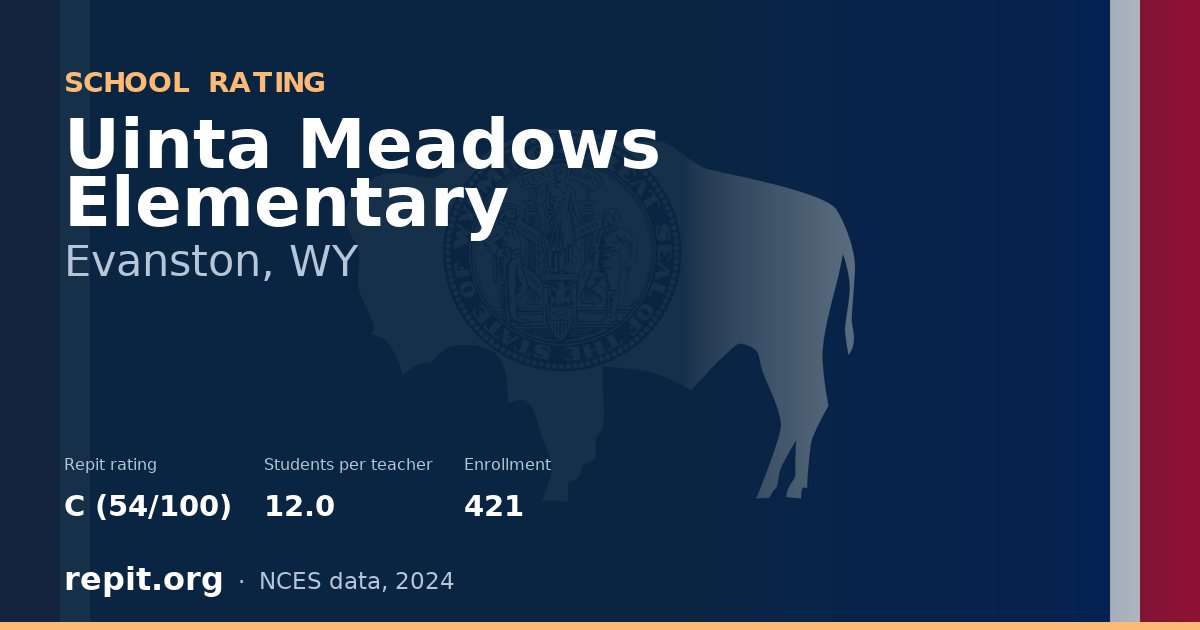 Uinta Meadows Elementary, Evanston, WY — Repit school rating C (54/100)