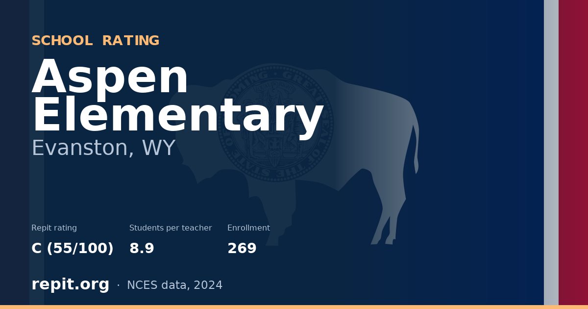 Aspen Elementary, Evanston, WY — Repit school rating C (55/100)