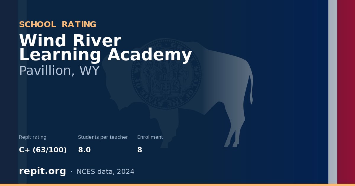 Wind River Learning Academy, Pavillion, WY — Repit school rating C+ (63/100)