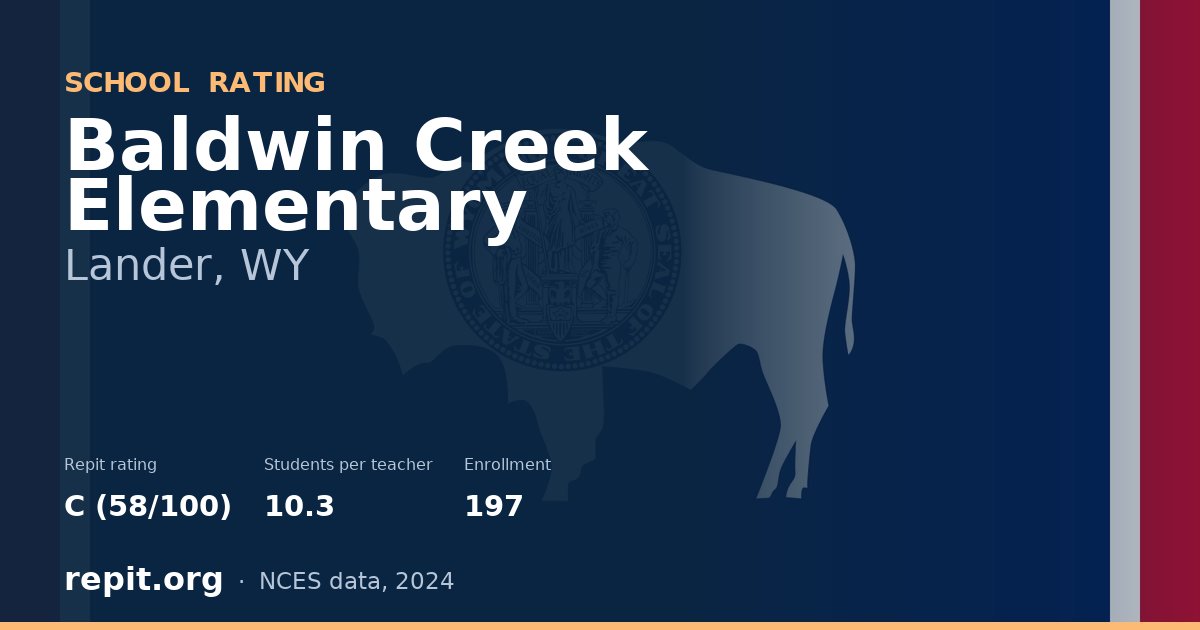 Baldwin Creek Elementary, Lander, WY — Repit school rating C (58/100)