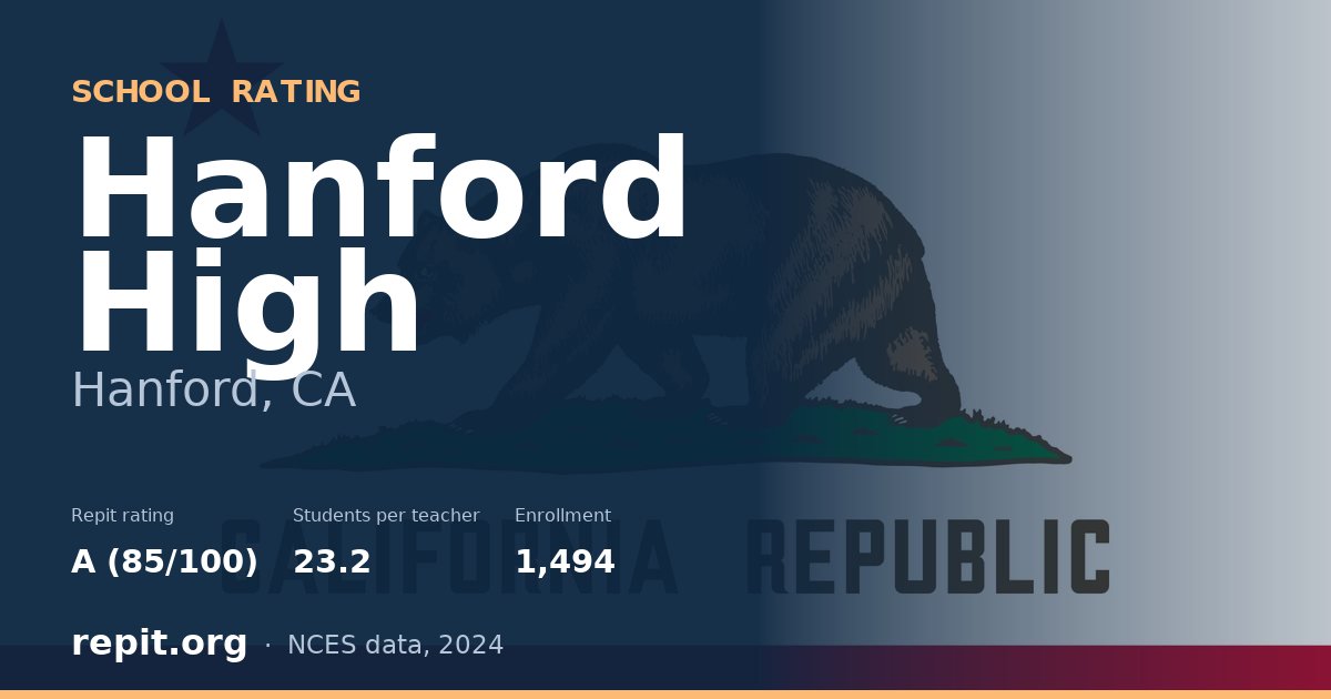 Hanford High, Hanford, CA — Repit school rating A (85/100)