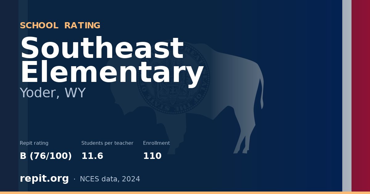 Southeast Elementary, Yoder, WY — Repit school rating B (76/100)